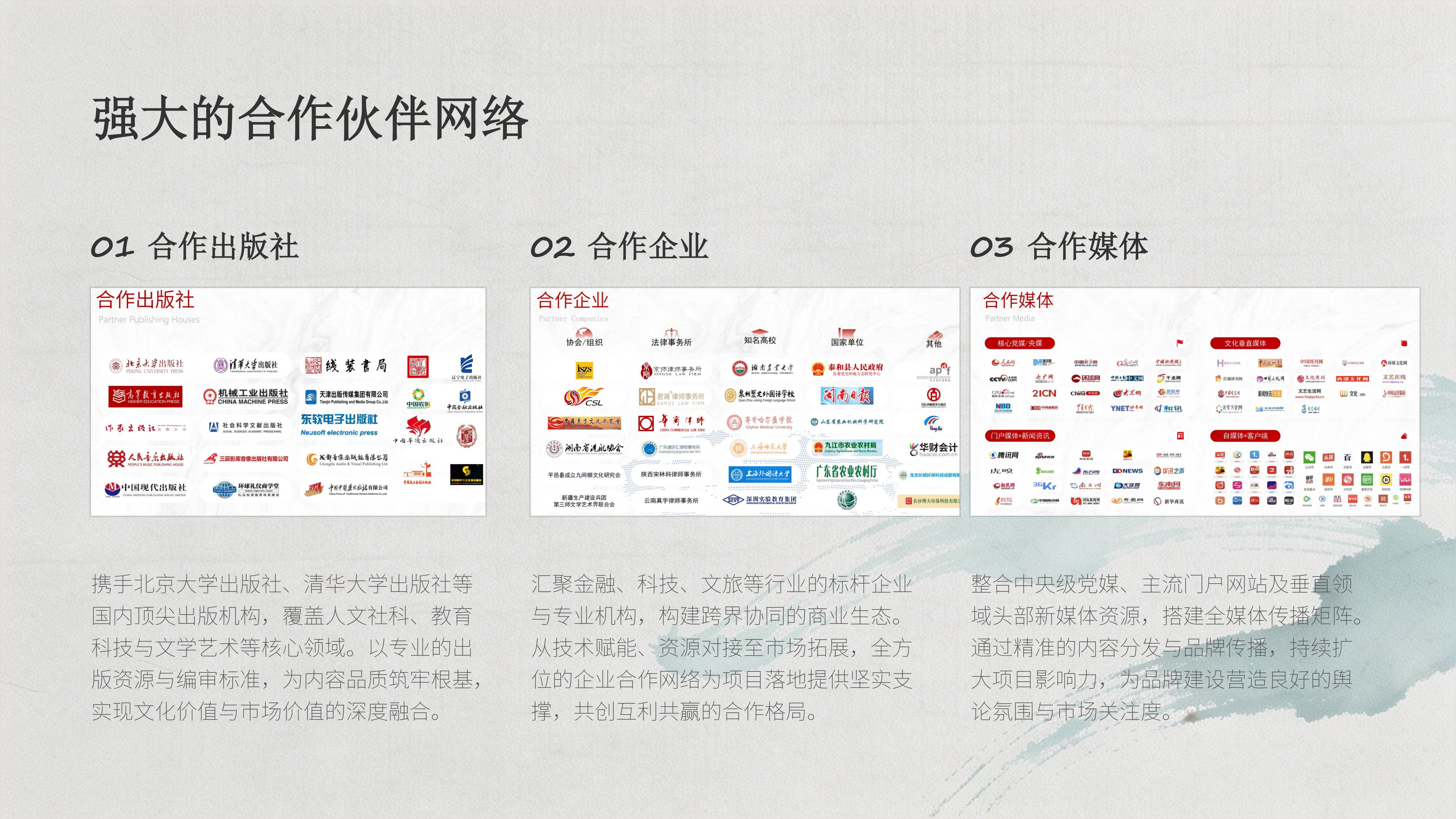 合作出版社、合作企业与合作媒体